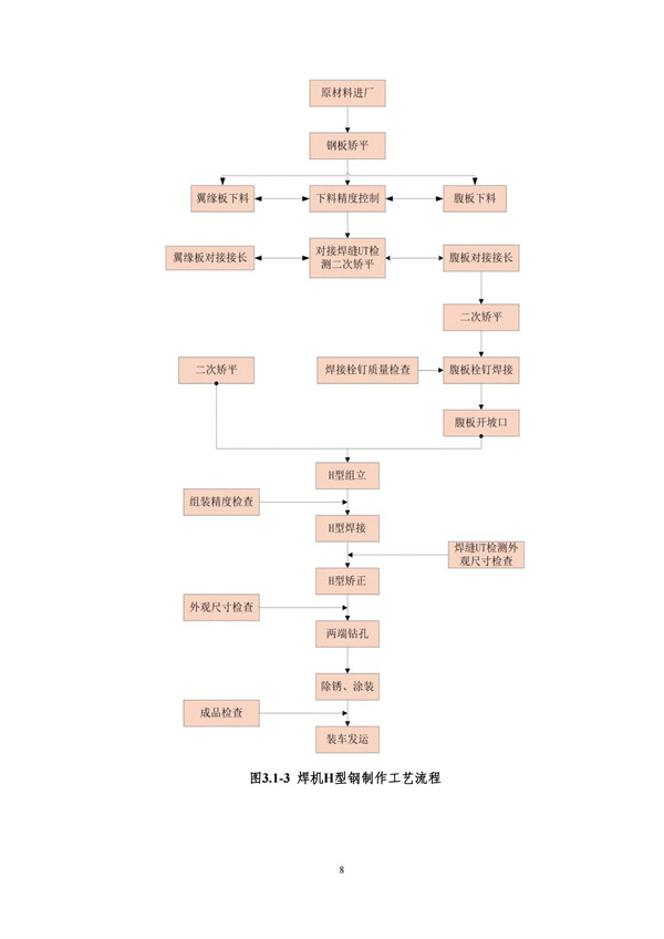 九州酷游(酷游·ku游)官方网站